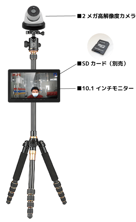 2メガ高解像度カメラ、SDカード（別売）、10.1インチモニター